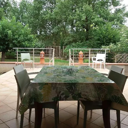 Maison 4 Sur Terrain Clos 1000 M Quartier Calme Albi